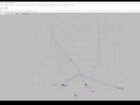 Apply error models and create anti-collision reports