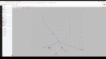 Apply error models and create anti-collision reports