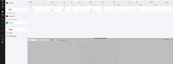 Create a Sidetrack