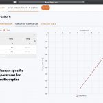 Define formation temperature