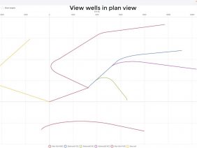 Introduction to Oliasoft WellDesign´s Trajectory Design Module.