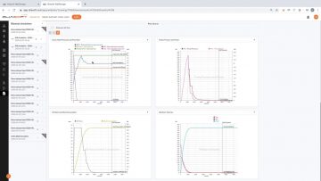 Introduction to Oliasoft WellDesign´s Blowout & Kill module