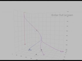 Navigate in the 3D viewer