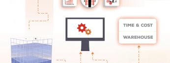 Oliasoft WellDesign – The future of well planning is at hand (incl. modules)