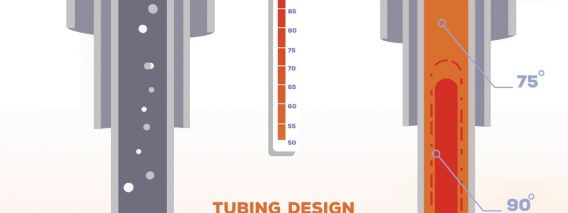 Oliasoft WellDesign – Tubing Design