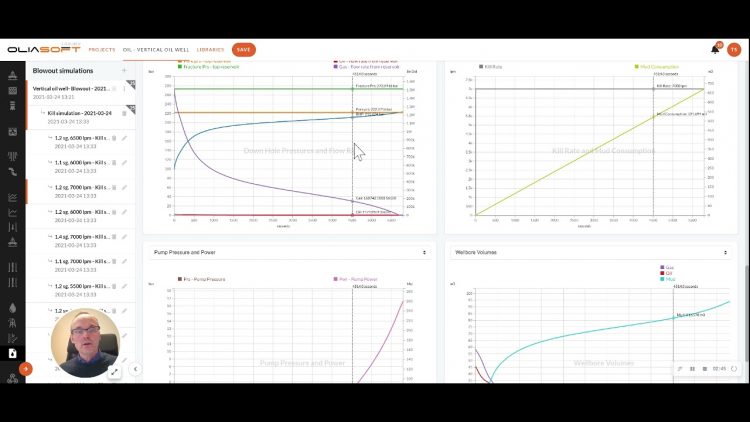 Parallelization in Oliasoft WellDesigns Blowout & Kill module