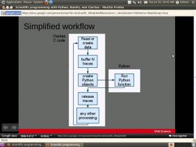 Scientific programming in Python and Claritas: part 1