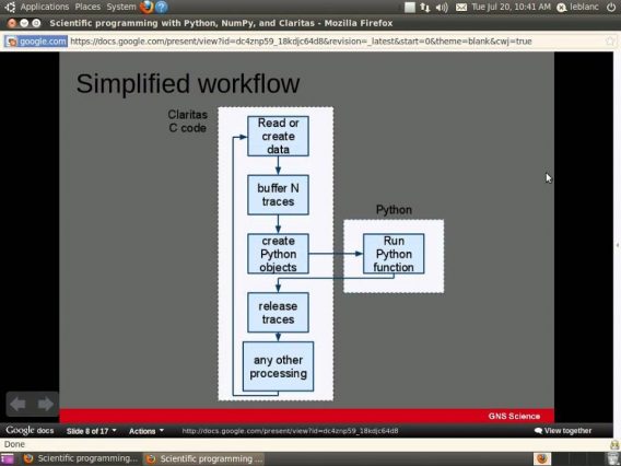 Scientific programming in Python and Claritas: part 1