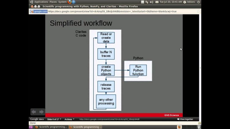 Scientific programming in Python and Claritas: part 1